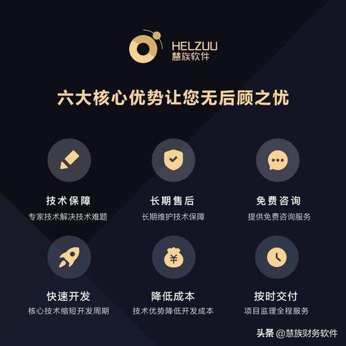 軟件開發(fā):軟件定制 app定制建議|系統(tǒng)軟件開發(fā)流程