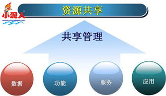 小泥人開發的上海裝修平臺小程序引領家裝行業,你還在觀望什么