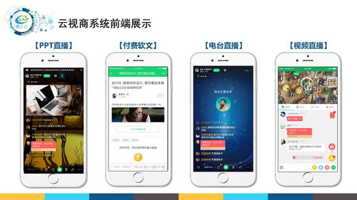 找軟件公司開發(fā)系統(tǒng) 小程序 公眾號 app 應該考慮哪些問題