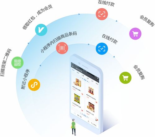 無人零售系統app小程序開發定制