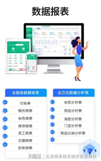手機app版會員收銀管理系統(tǒng)
