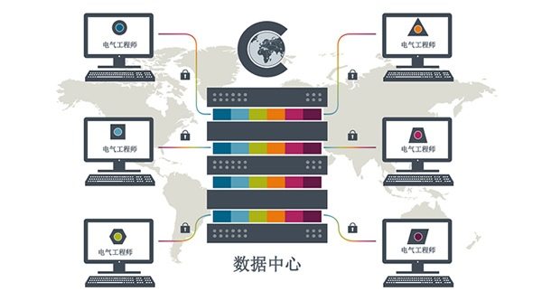 智能協同，效率躍升 西門子與北京寰球如何通過定制開發節省25%人工時